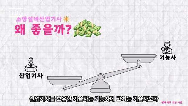 '소방설비산업기사(전기분야)를 따면 대박인 이유!' 썸네일이미지